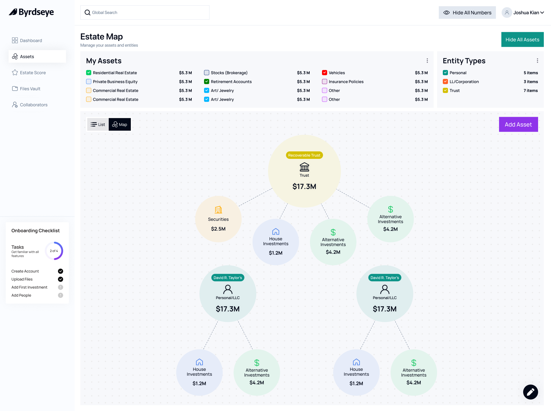 Byrdseye Estate Map dashboard